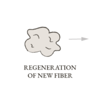 tasselli cashmere-secodn-hand